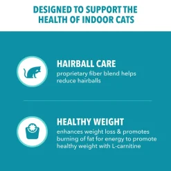 IAMS Proactive Health Weight Control & Hairball Care Indoor Adult Dry Cat Food Chicken & Turkey 7-lb