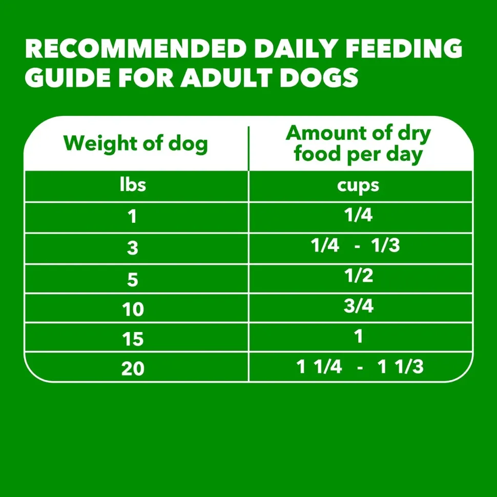 IAMS Small & Toy Breed Adult Dry Dog Food Real Chicken 7-lb
