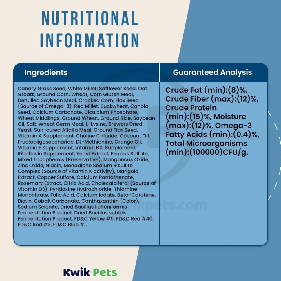 Kaytee Forti-Diet Pro Health Cockatiel Food with Safflower 4-lb