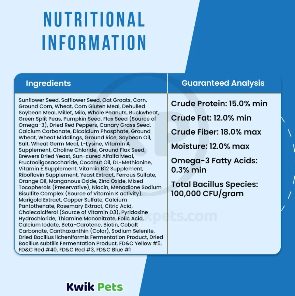 Kaytee Forti-Diet Pro Health Parrot Food 5-lb