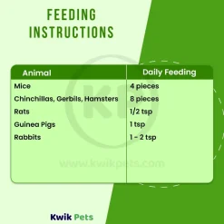 Kaytee Healthy Toppings Papaya Treat for Small Animals 2.5-oz