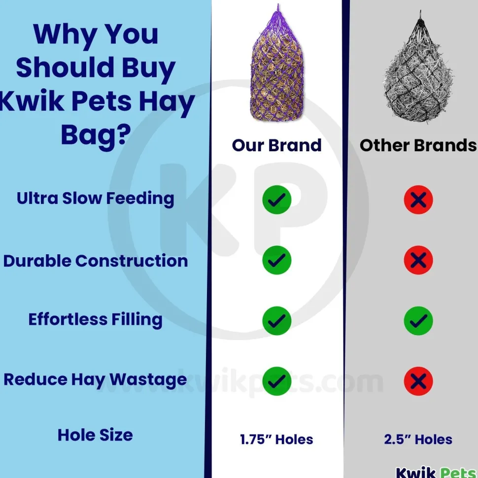 Kwik Pets Horse Hay Bag Blue 42-in