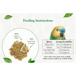 Lafeber Premium Daily Pellets Parrot Bird Food 5-lb