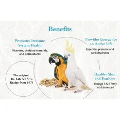 Lafeber Premium Daily Pellets Macaw & Cockatoo Bird Food 5-lb