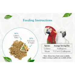 Lafeber Premium Daily Pellets Macaw & Cockatoo Bird Food 5-lb