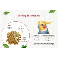 Lafeber Premium Daily Pellets Cockatiel Bird Food 5-lb