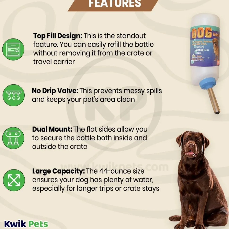Lixit Dog Water Bottle White 32-oz