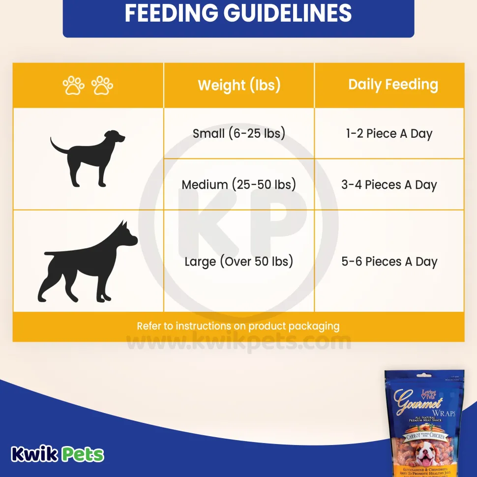 Loving Pets Gourmet Wraps Dog Treat Carrot & Chicken 6 oz
