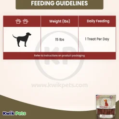 Loving Pets Natural Value Beef Sticks Dog Treat 14-oz