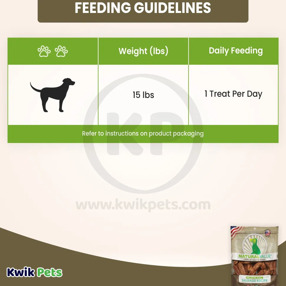 Loving Pets Natural Value Chicken Sausages Dog Treat 13-oz