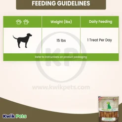 Loving Pets Natural Value Chicken Sticks Dog Treat 14-oz