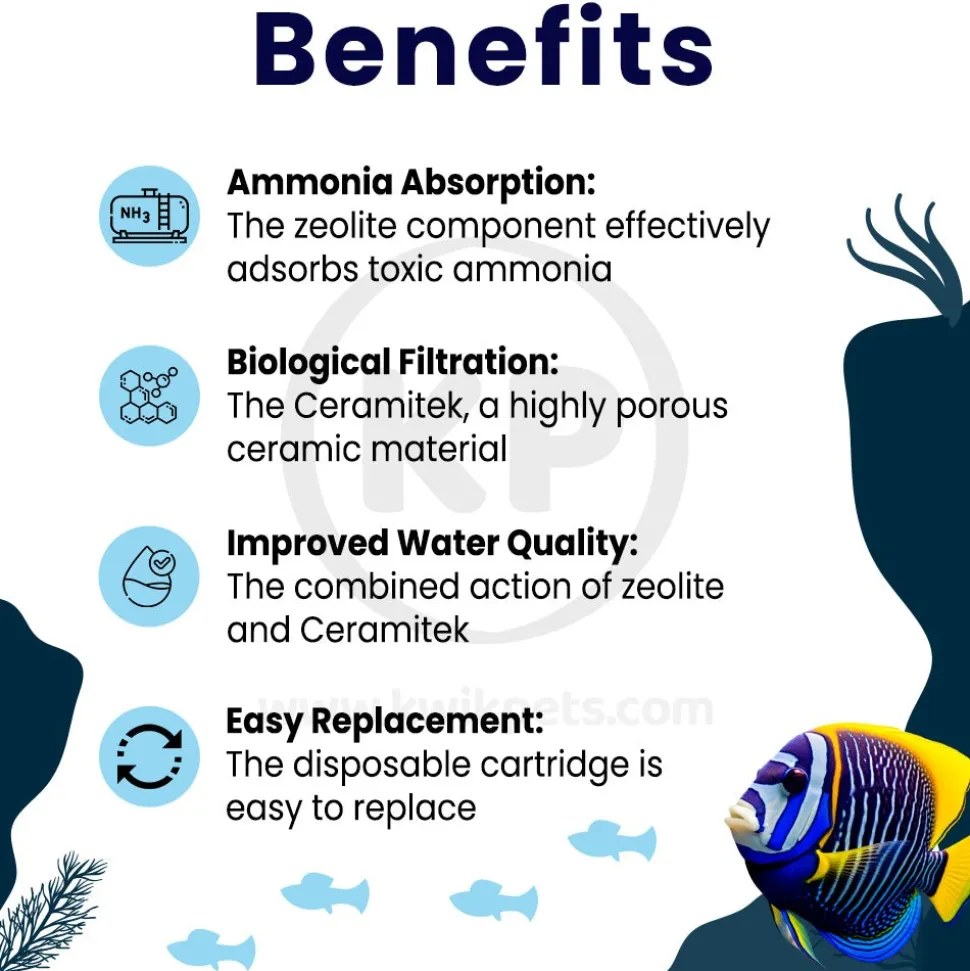 Marina Bio-Clear Zeolite Slim Filter Cartridge for Aquarium 3 Count