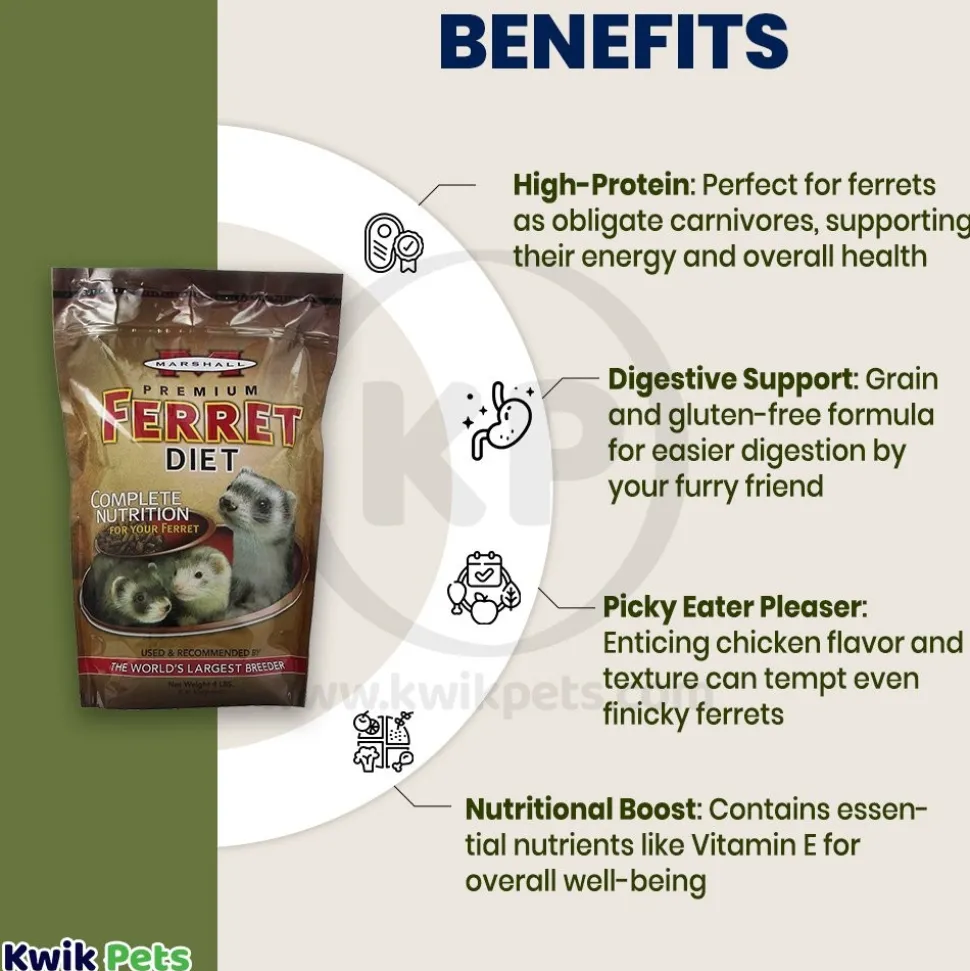 Marshall Pet Products Premium Ferret Diet Dry Food 4-lb