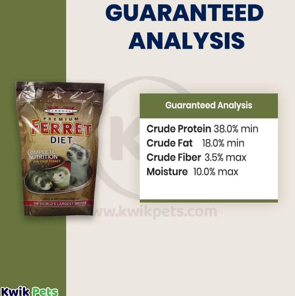 Marshall Pet Products Premium Ferret Diet Dry Food 4-lb
