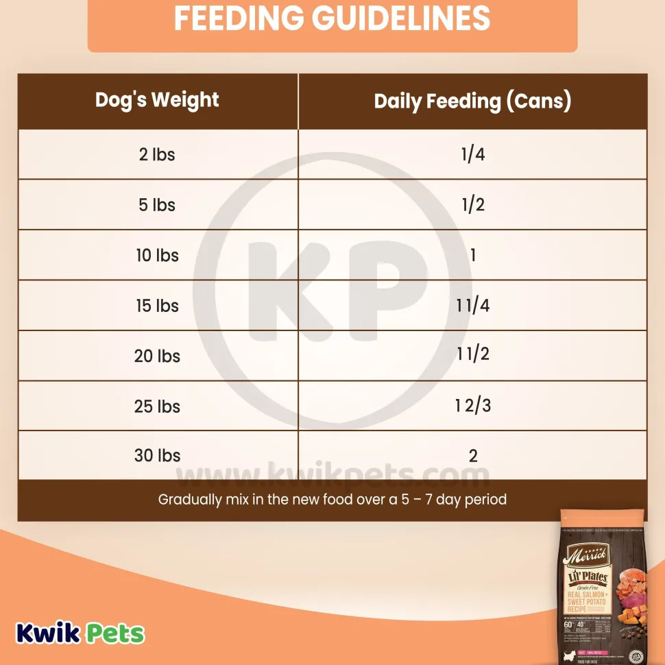 Merrick Lil' Plates Grain Free Salmon & Sweet Potato Recipe Small Breed Dry Dog Food 4-lb