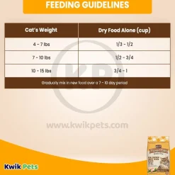 Merrick Purrfect Bistro Grain Free Adult Dry Cat Food Chicken & Sweet Potato Recipe 4-lb