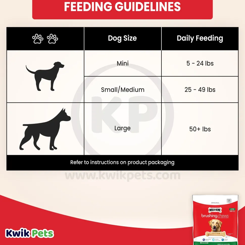 Milk-Bone Brushing Chews Dental Dog Treat Original Large 50+lbs 18 Count 24.2-oz