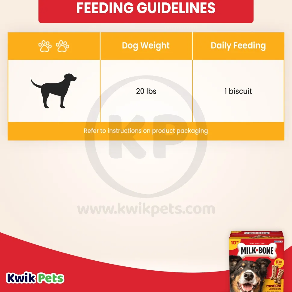 Milk-Bone Dog Biscuits Original Medium 10-lb