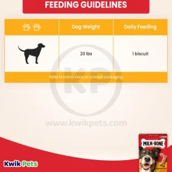 Milk-Bone Dog Biscuits Original Medium 24-oz