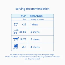 Native Pet Allergy Chews Immune & Itch Relief Supplement for Dogs 30 Count
