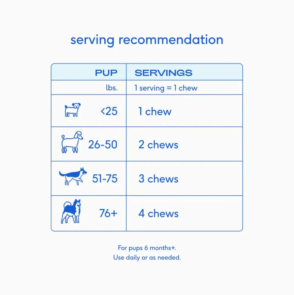 Native Pet Anxiety & Calming Chews Supplement for Dogs 30 Count