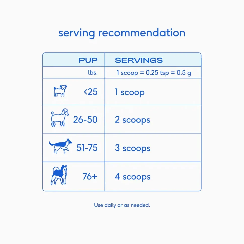Native Pet Colostrum Immune System Powder Supplement for Dogs 2.2-oz