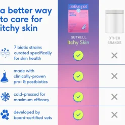 Native Pet GutWell Itchy Skin Relief Supplement for Dogs 12.7-oz