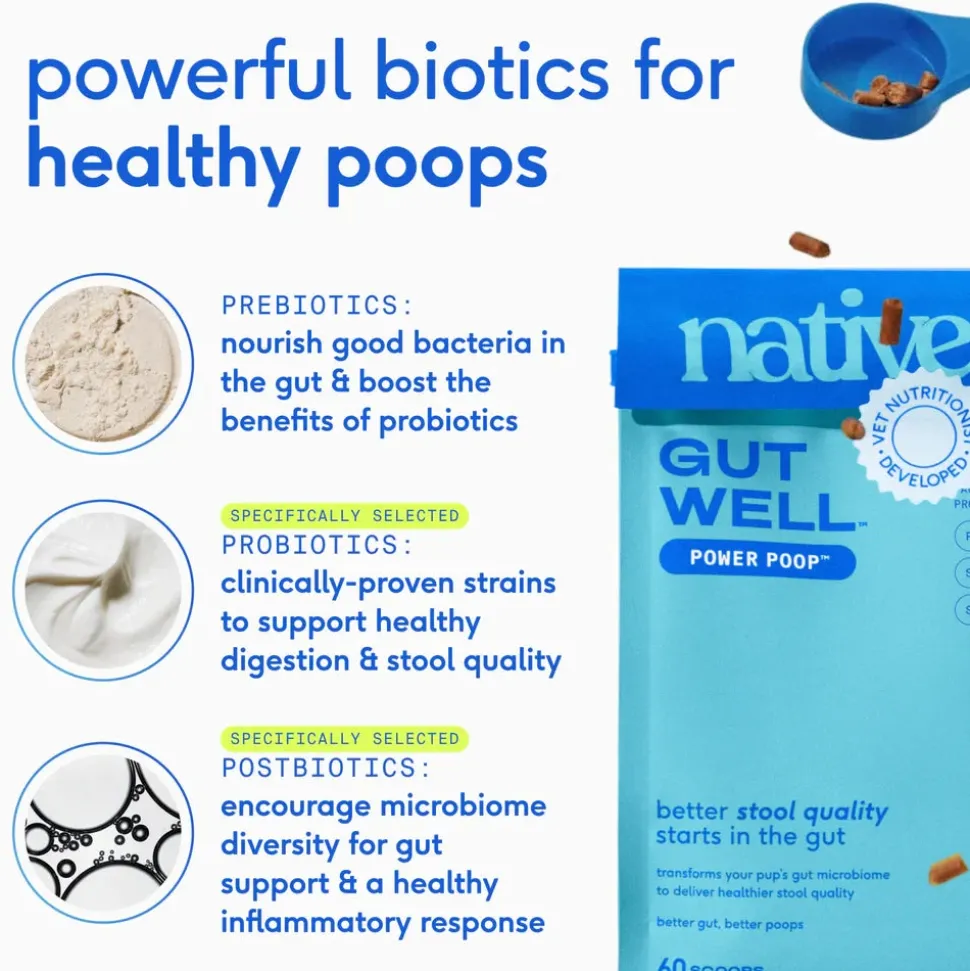 Native Pet Gutwell Power Poop Digestion Support Supplement for Dogs 12.7-oz