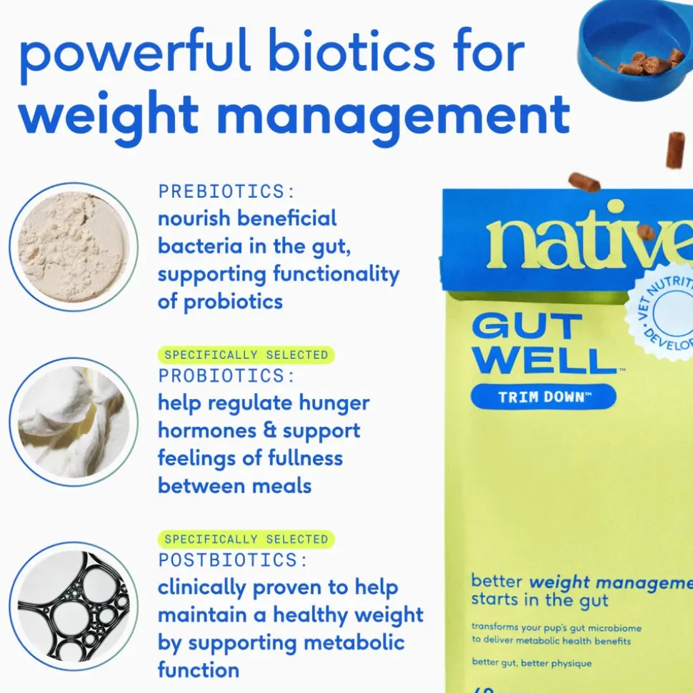 Native Pet GutWell Trim Down Weight Management & Metabolic Health Supplement for Dogs 12.7-oz