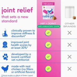 Native Pet Hip & Joint Inflammatory Care Chews Supplement for Dogs 30 Count