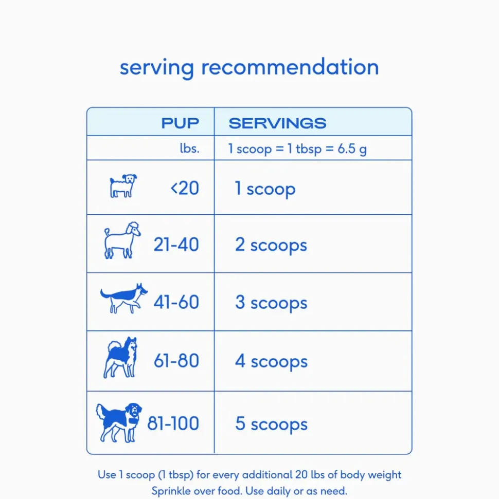 Native Pet WonderGland Anal Gland Pumpkin Fiber & Digestive Supplement for Dogs 8-oz