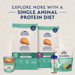 Natural Balance Limited Ingredient Grain-Free Adult Dry Dog Food Chicken & Sweet Potato Recipe 24-lb