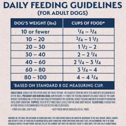 Natural Balance Pet Foods Original Ultra Broth Coated Dry Dog Food Chicken & Sweet Potato 24-lb