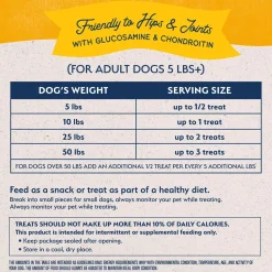 Natural Balance Pet Foods Rewards Jumpin' Stix Soft & Meaty Dog Treats Duck 10-oz