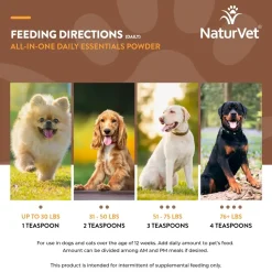 NaturVet All-in-One Daily Essentials Powder for Dogs & Cats 13-oz