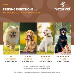 NaturVet All-in-One Soft Chews for Dogs 120 Count 16.9-oz