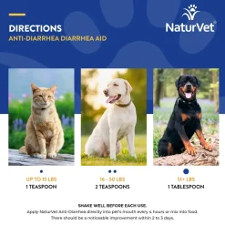 NaturVet Anti-Diarrhea Plus Kaolin Liquid for Dogs & Cats 8-oz
