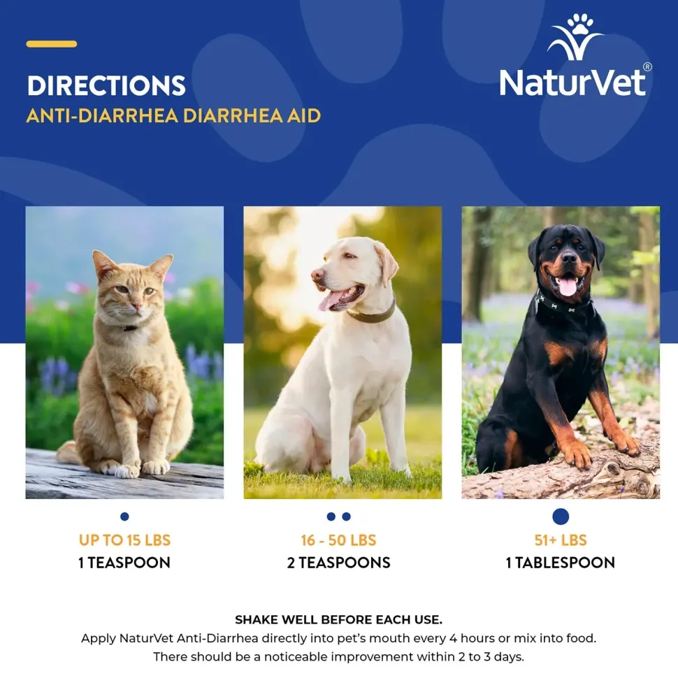 NaturVet Anti-Diarrhea Plus Kaolin Liquid for Dogs & Cats 8-oz