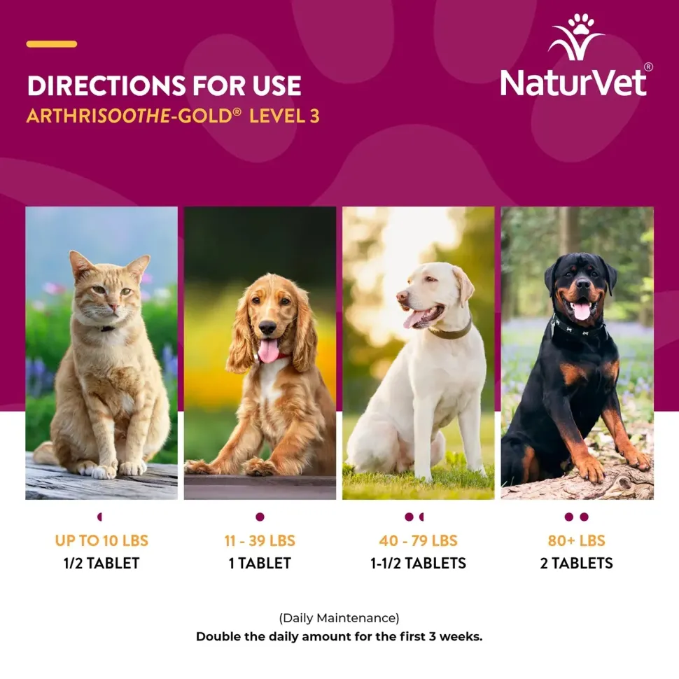 NaturVet ArthriSoothe-GOLD Level 3 Time Release Chewable Tablets for Dogs & Cats 40 Count 7-oz