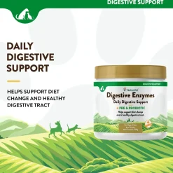 NaturVet Digestive Enzymes Plus Pre and Probiotic Powder for Dogs & Cats 8-oz