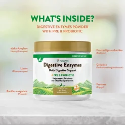 NaturVet Digestive Enzymes Plus Pre and Probiotic Powder for Dogs & Cats 8-oz