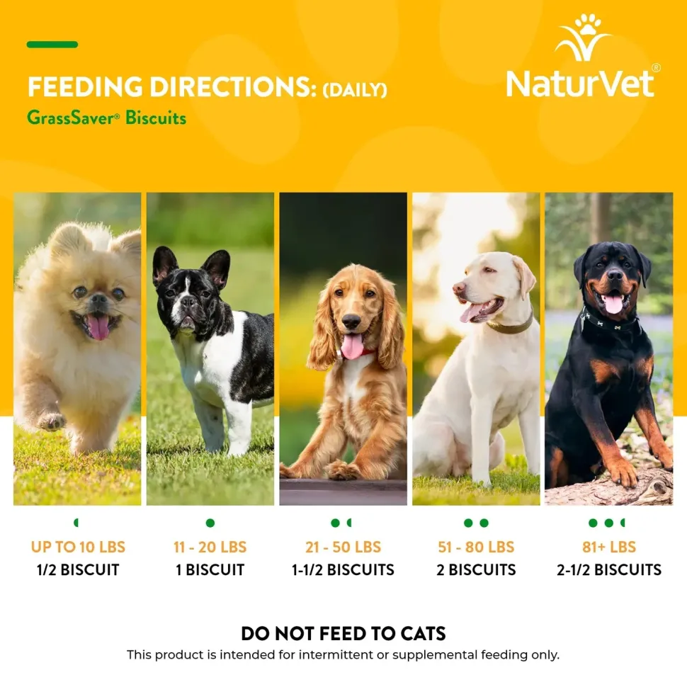NaturVet GrassSaver Dog Biscuits Peanut Butter 11.1-oz