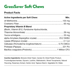 NaturVet GrassSaver Soft Chews for Dogs 120 Count 8.46-oz