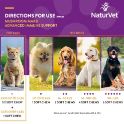 NaturVet Mushroom Max Advanced Immune Support Soft Chews for Dogs & Cats 60 Count 8.4-oz