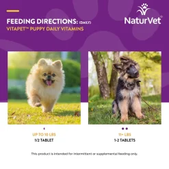 NaturVet Vita Pet Puppy Plus Breath Aid Tablets Time Release Jar 60 Count 6.3-oz