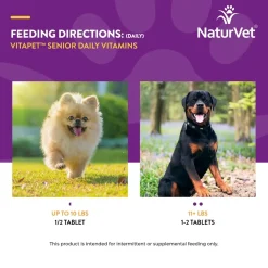 NaturVet VitaPet Senior Daily Vitamins Plus Glucosamine Chewable Tablets for Dogs 60 Count 5.5-oz