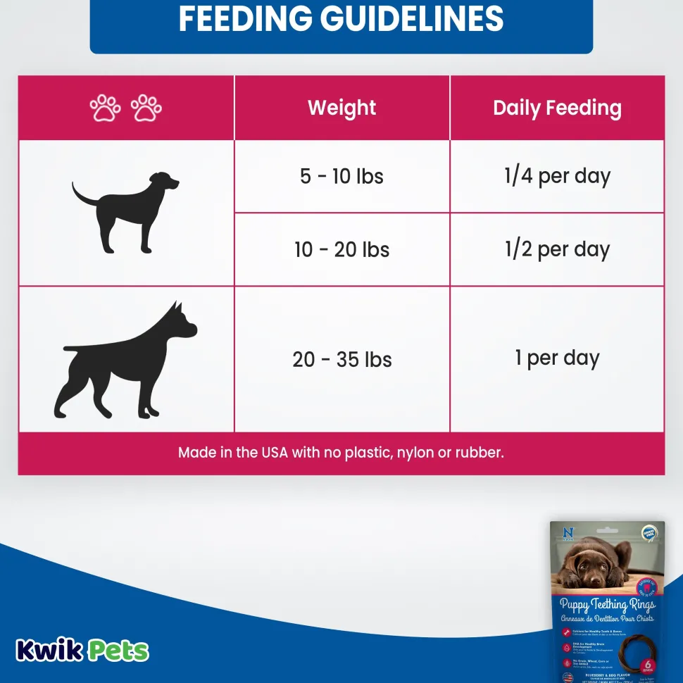 N-Bone Grain-Free Puppy Teething Rings Blueberry & BBQ 6 Count 7.2-oz