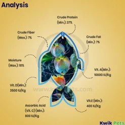 New Life Spectrum Color Enhancing Tropical Fish Food 3mm - 3.5mm Large 600g