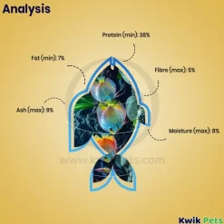 New Life Spectrum Thera+A Color Enhancing Fish Food 3-mm Large 600g