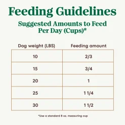 Nutro Ultra Small Breed Adult Dry Dog Food Chicken, Lamb & Salmon Plate 12-lb